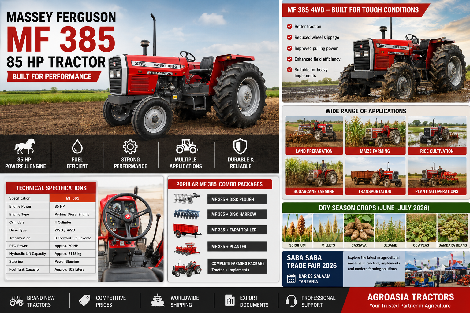 Massey Ferguson 385 for sale in Tanzania
