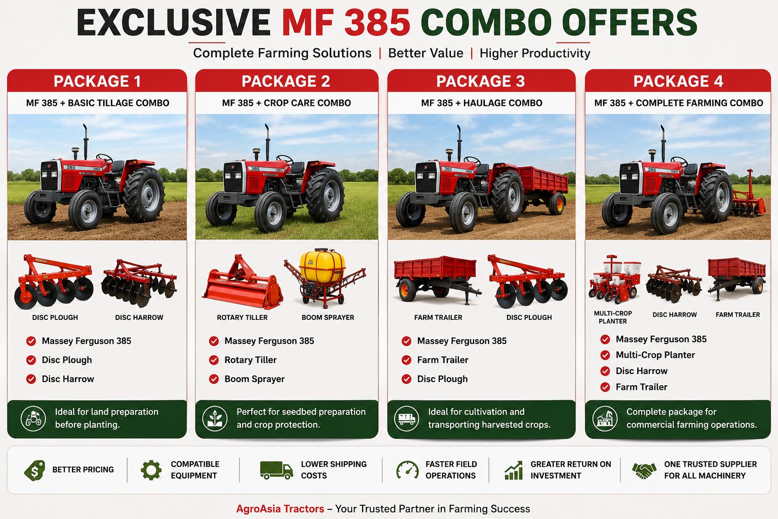 Massey Ferguson 385 Combo Offers